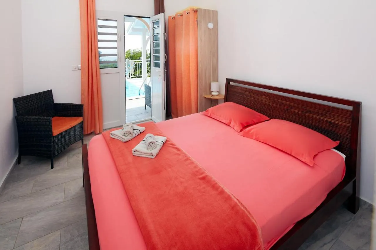 Villa Corail Deshaies